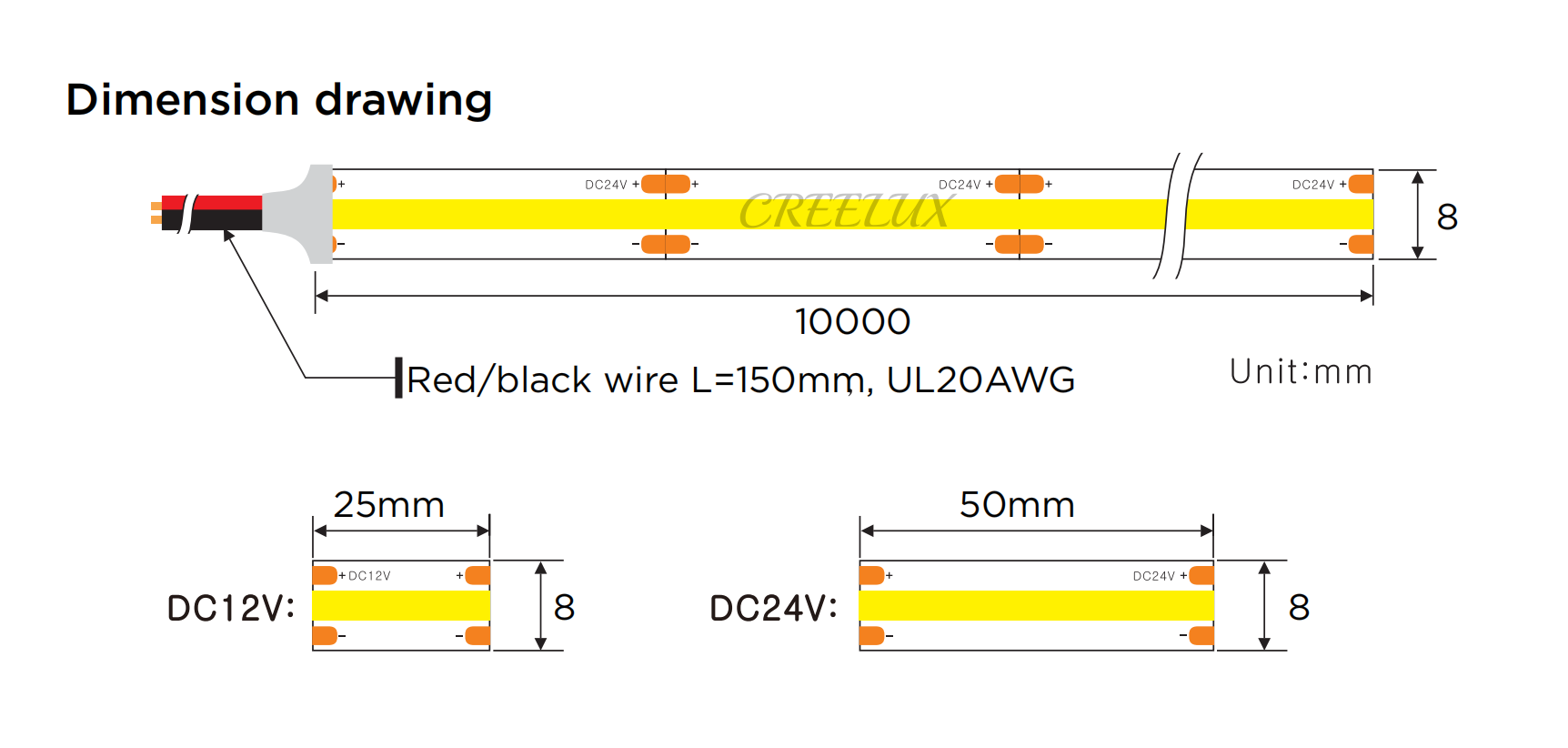 CREELUX- COB LED Strip 320Leds/M - 5 Years Warranty