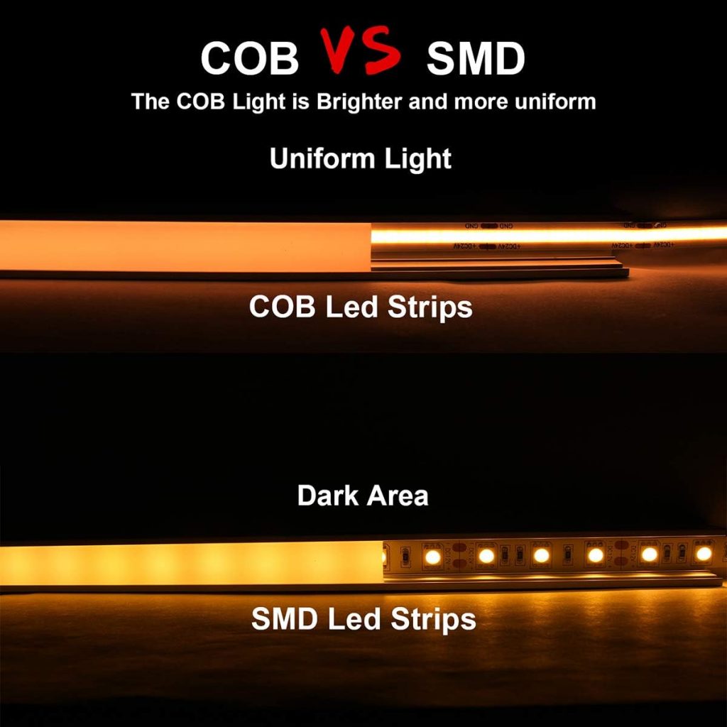 CREELUX produces high quality COB LED Strip and SMD LED Strip and Neon Strip.