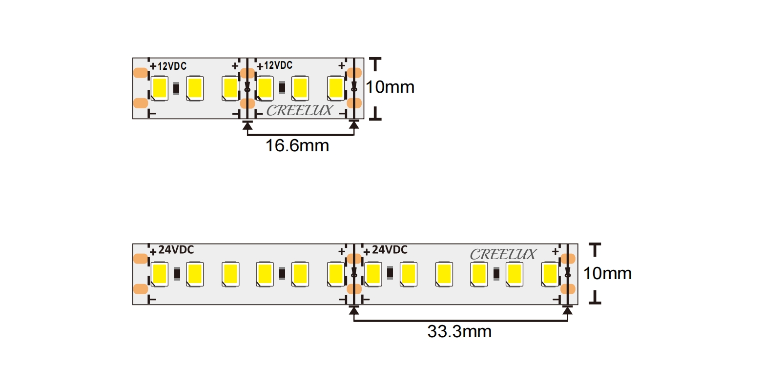 CREELUX-professional manufacturer of 2835 strip, high quality, 3 years warranty.