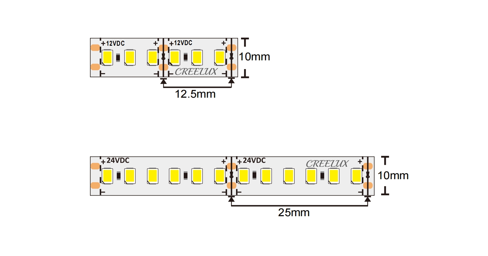 CREELUX-professional manufacturer of 2835 led tape, high quality, 3 years warranty.