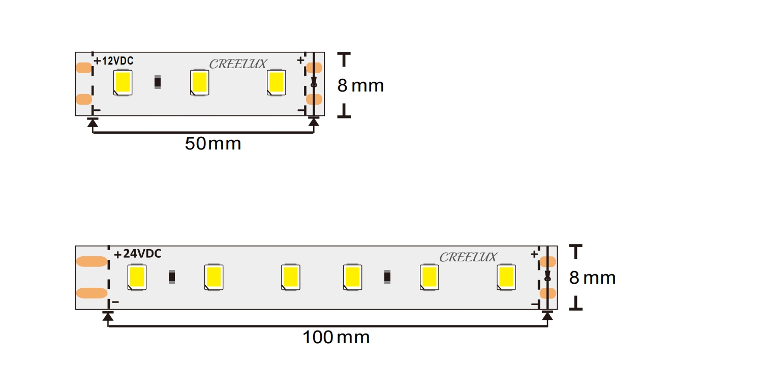 CREELUX-professional manufacturer of 2835 strip light, high quality, 3 years warranty.