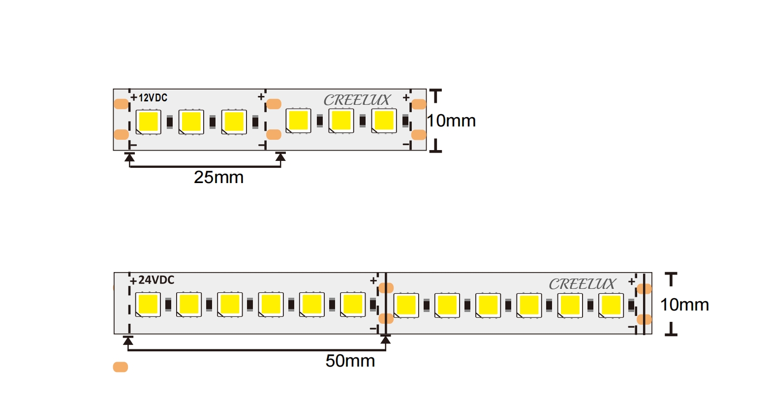 CREELUX-professional manufacturer of 5050 led strip lights, high quality, 3 years warranty.