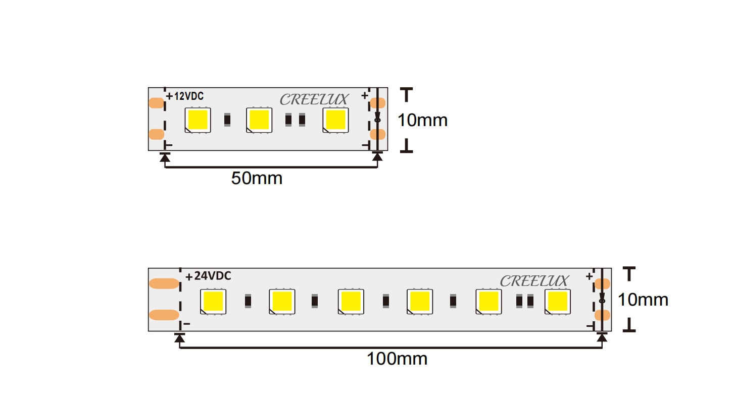 CREELUX-professional manufacturer of smd 5050 led light strip, high quality, 3 years warranty.